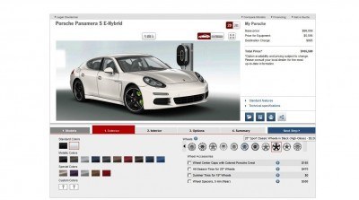 2014 Porsche Panamera S E-Hybrid -- 30 Real-Life Photos -- Live Configurator Link + 80 Images of Options, All Colors and All Wheels 20