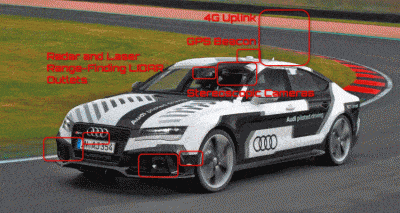 RS7 piloted gif