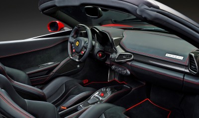 2015 Ferrari Sergio by Pininfarina 5