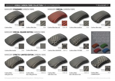 carbon_fibre_samples_Page_1