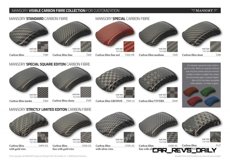 carbon_fibre_samples_Page_1