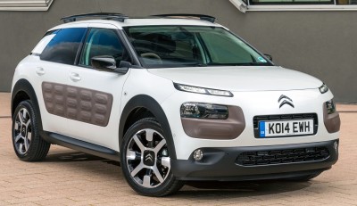 2015 Citroen C4 Cactus 20