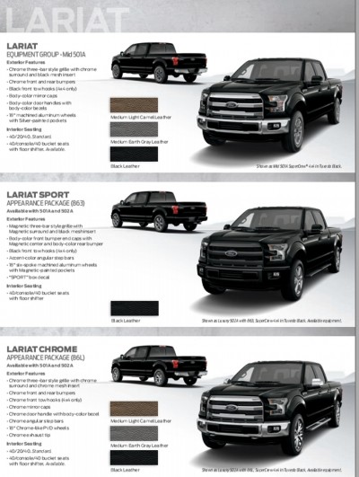 2015 FORD F-150 32