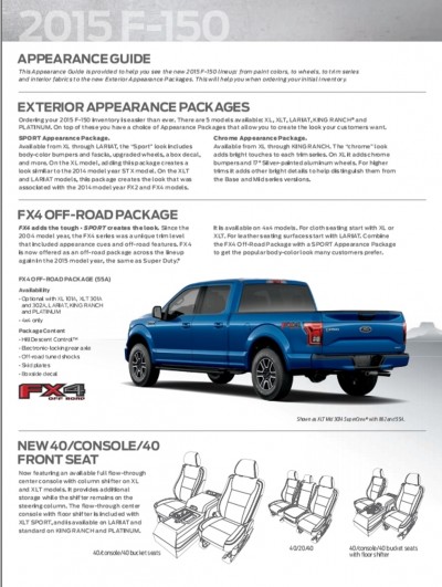 2015 FORD F-150 36