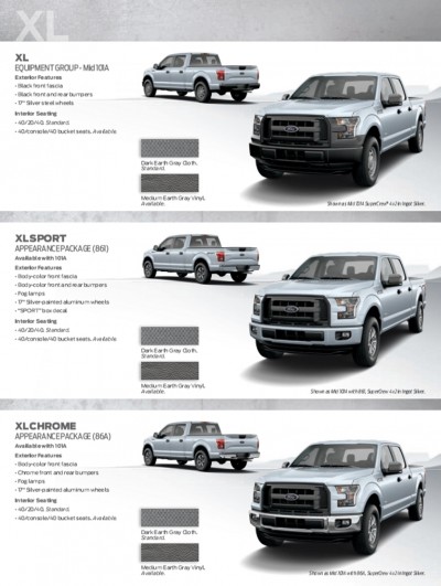 2015 FORD F-150 37