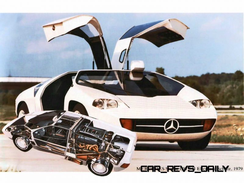 Mercedes-Benz Gullwing Supercar Evolution 65 copy