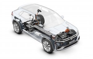 Volkswagen Studie Cross Coup GTE