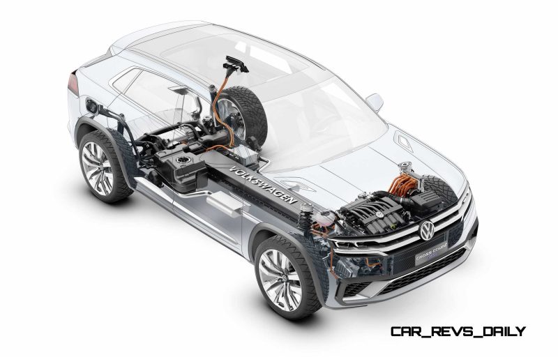 Volkswagen Studie Cross Coup GTE