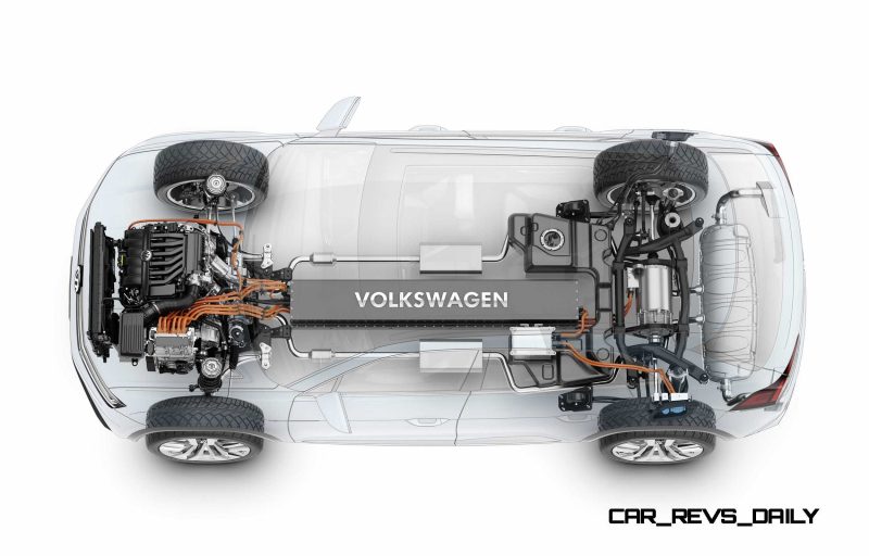 Volkswagen Studie Cross Coup GTE