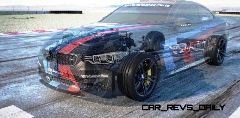 2015 BMW M4 MotoGP Safety Car - New Hydro-Cooled Boost Vaporization 73