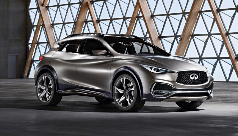 Infiniti QX30 Concept