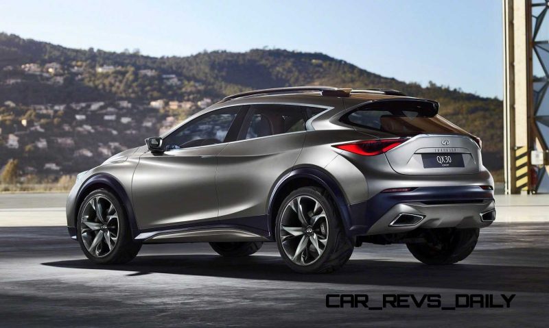 Infiniti QX30 Concept