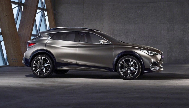 Infiniti QX30 Concept