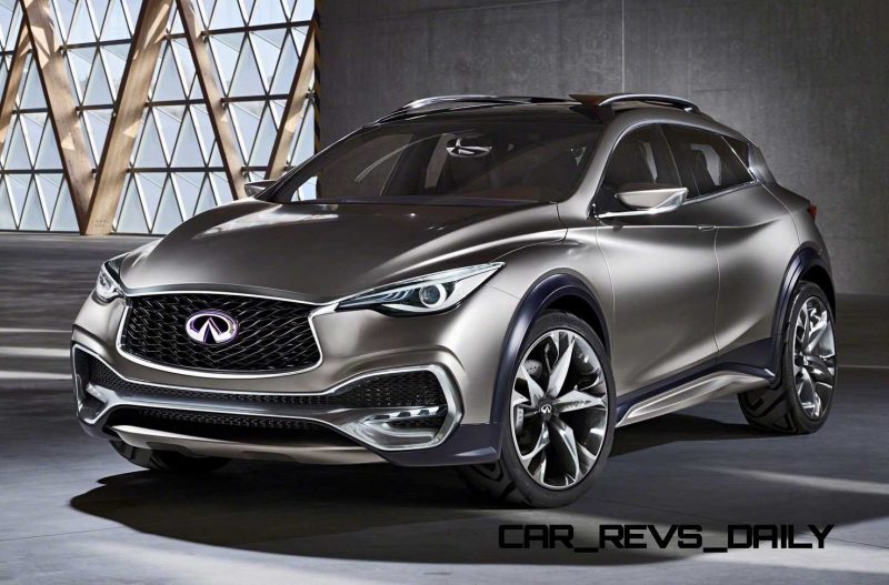 Infiniti QX30 Concept