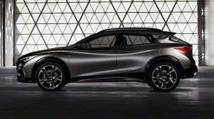 Infiniti QX30 Concept