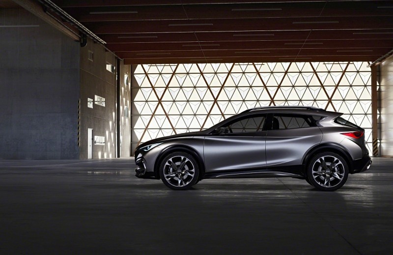 Infiniti QX30 Concept