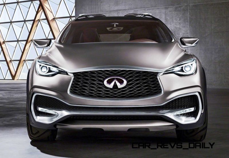 Infiniti QX30 Concept