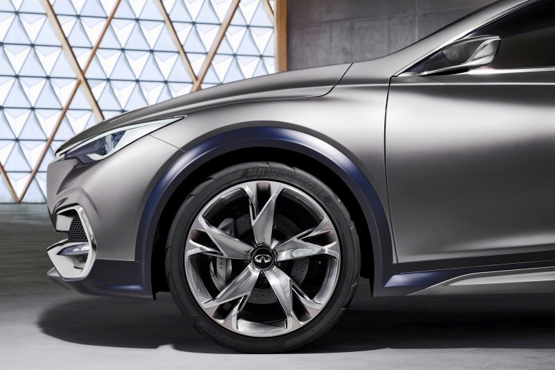 Infiniti QX30 Concept