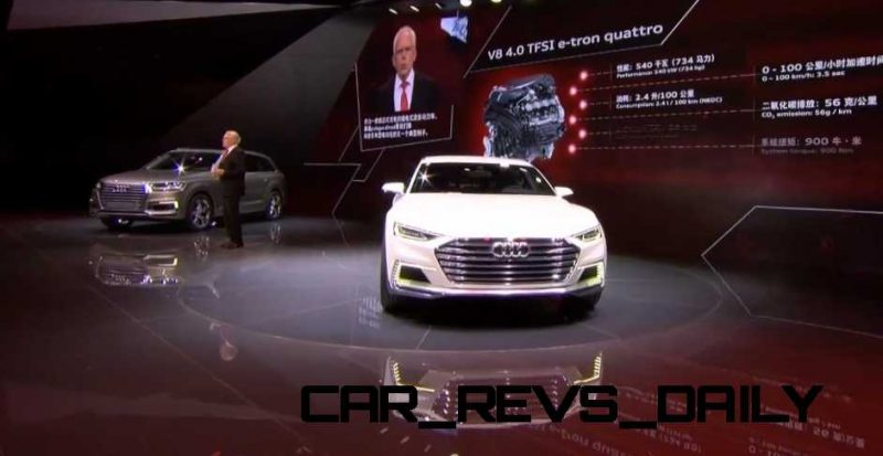 2015 Audi Prologue Avant Concept 25