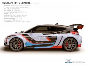 2015 Hyundai RM15 Concept 6