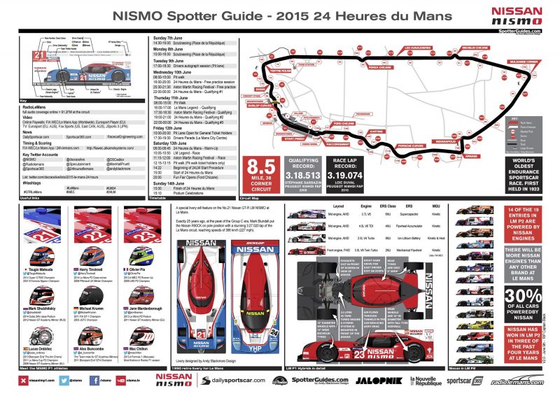 2015 Nissan GT-R LM Nismo 21