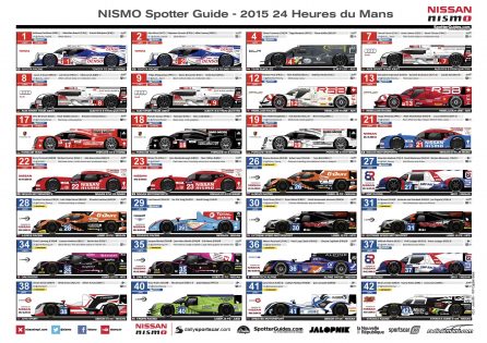 LeMans 2015 Spotters Guide