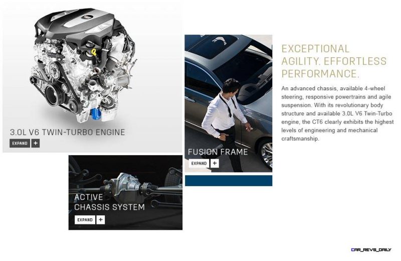 2016-ct6-engineering-chassis-engine-fushion-960x624