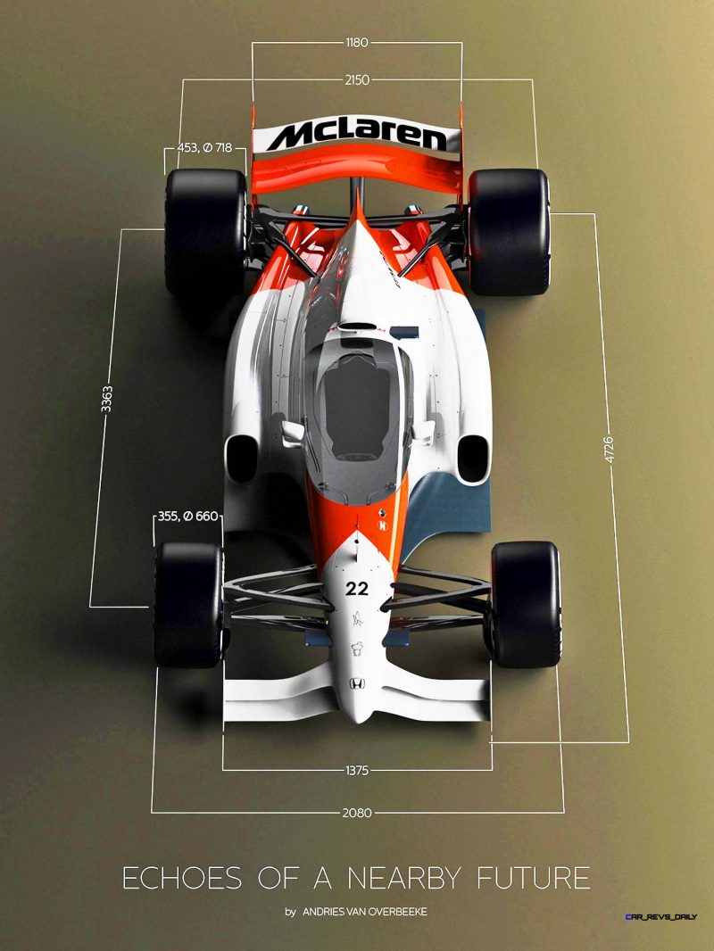 Andries Van Overbeeke - 2019 McLaren-Honda Formula One Renderings 1