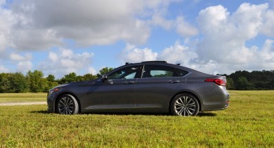 2015 Hyundai GENESIS 3