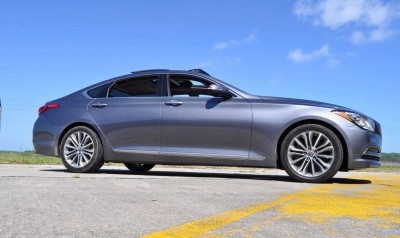 2015 Hyundai GENESIS 3