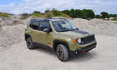 2015 Jeep RENEGADE Trailhawk Review 86