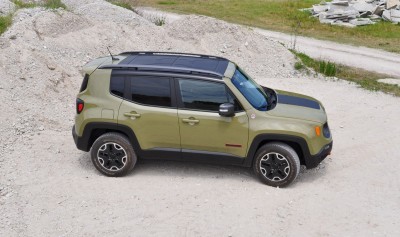 2015 Jeep RENEGADE Trailhawk Review 91