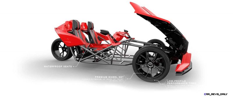 2015 Polaris SlingShot SL  64