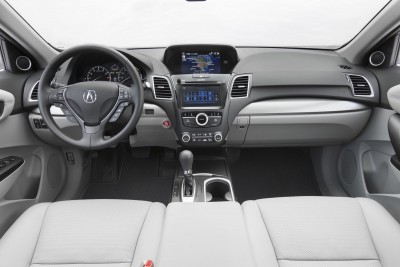 2016 Acura RDX