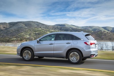 2016 Acura RDX