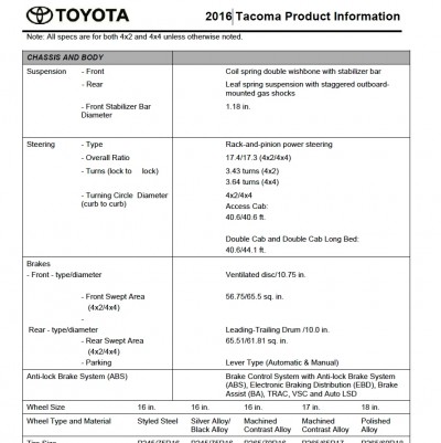 2016 Toyota Tacoma Pricing