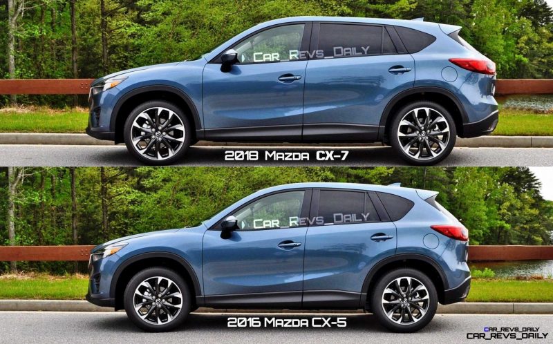 2018 mazda cx7 rendering - Copy-vert