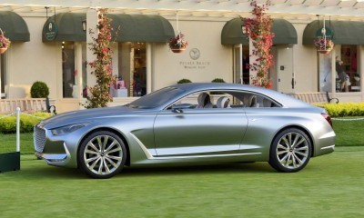 Vision G Coupe Concept