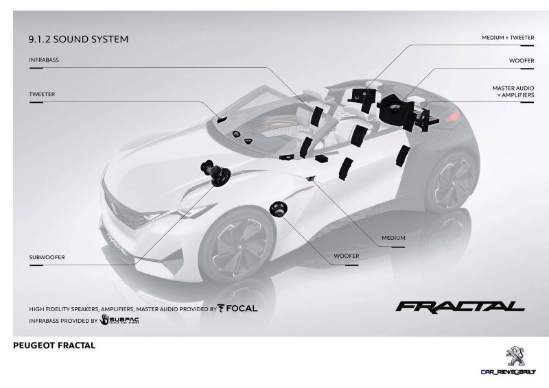 2015 Peugeot FRACTAL Concept 26