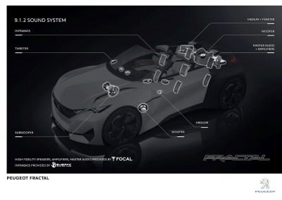 2015 Peugeot FRACTAL Concept 27