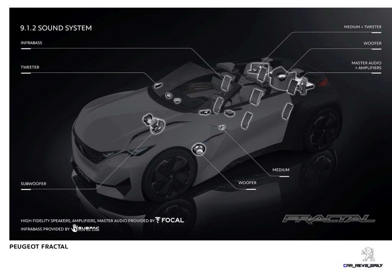 2015 Peugeot FRACTAL Concept 27