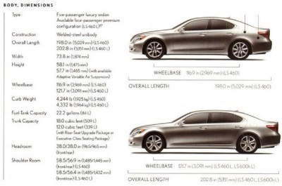 LS460_Dimensions