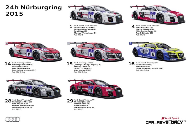 24-hour race at the Nürburgring: Audi R8 LMS in endurance run