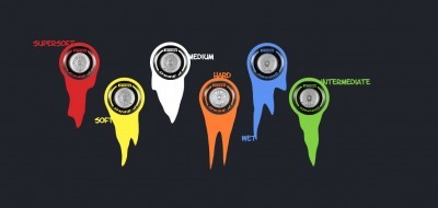 F1 Pirelli Tire Colors 2