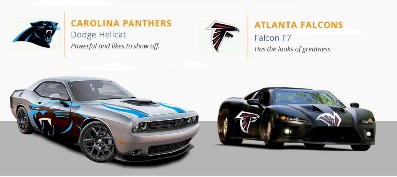 2016 If NFL Teams Were Cars 6