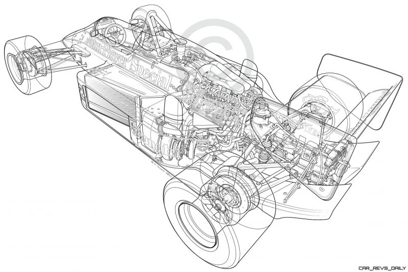 1986 Lotus Renault F1 35