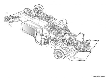 1986 Lotus 98T/3 F1 Car of Ayrton Senna - Animated 3D Cutaway by Roy ...