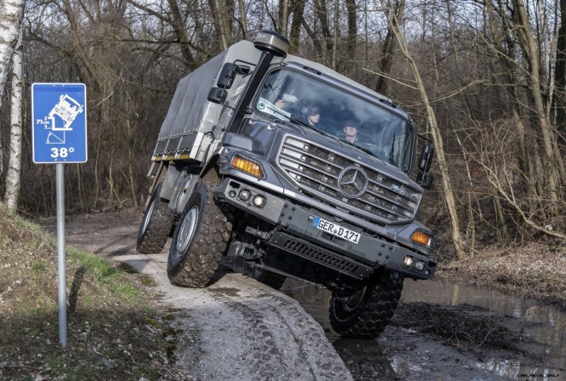 Mercedes Benz Unimog 2020