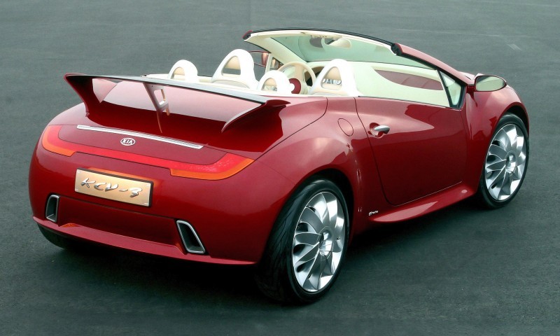 Concept Debrief - 2004 Kia KCV III 1