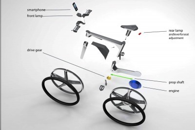 Eli Shala VW e-Bike 4